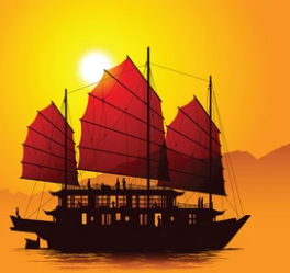 Wing Chun Origin the Chinese Red Boat Opera